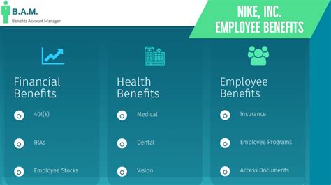 nike salaries and benefits.